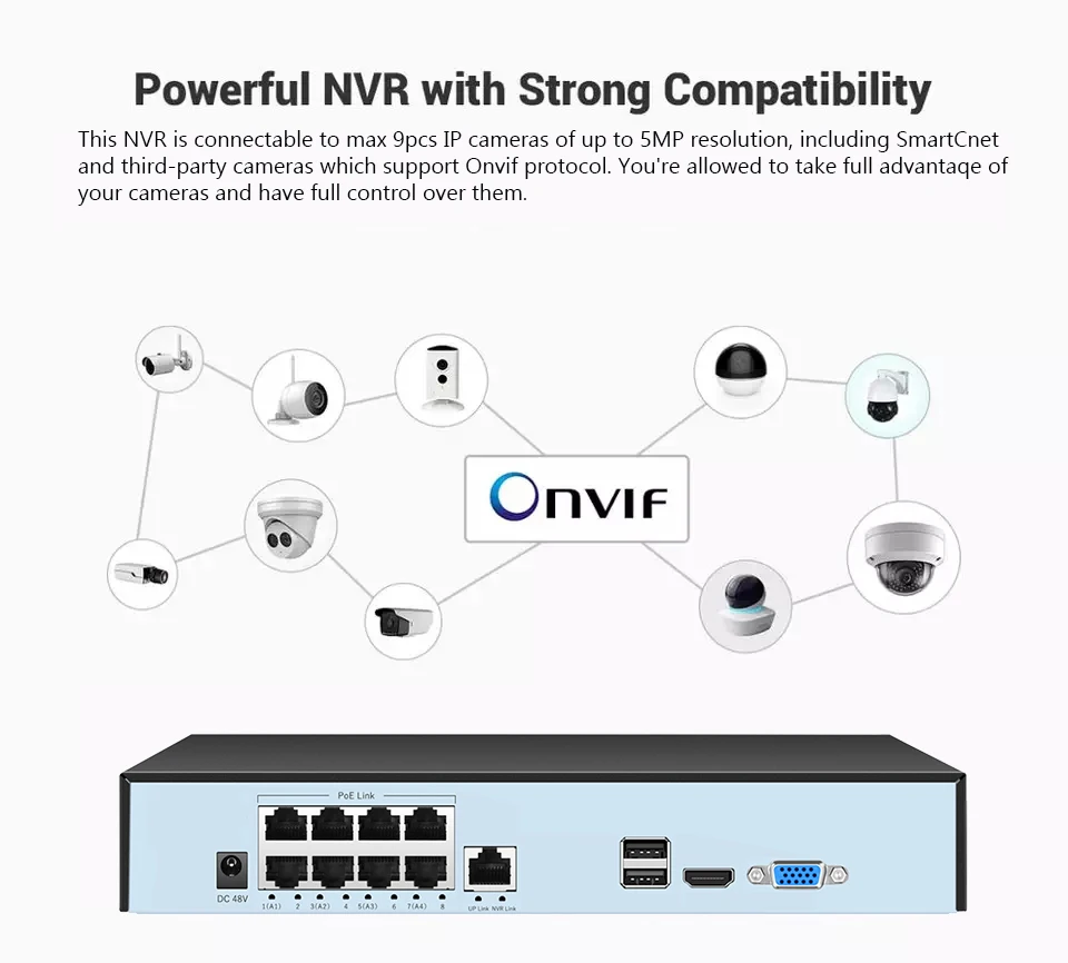 Videoregistratore Di Rete 4CH PoE NVR 5MP - Supporta Telecamere IP H.265, Rilevamento Movimento E Avvisi Email - Foto 10