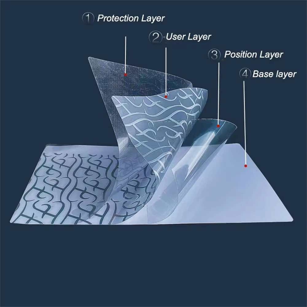 FONLYU 50pcs 3D 투명 TPU 하이드로겔 필름 스크린 보호기(하이드로겔 절단기용 디자인 전화 백 스킨 스티커 포함)