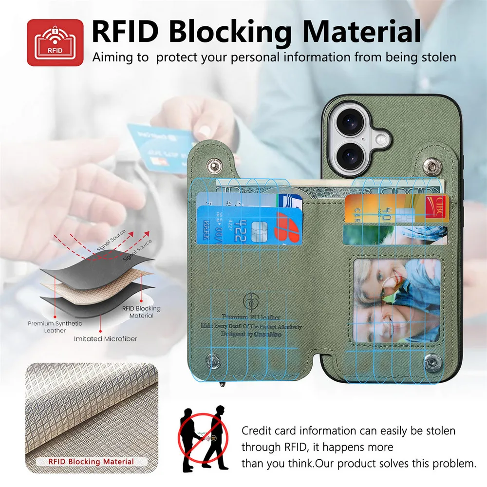 Leather RFID Zipper Back Case Cover