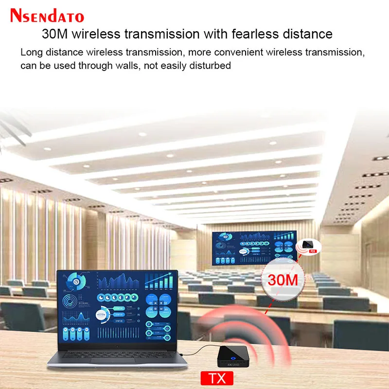 4K UHD Wireless HDMI-Compatible Extender 50M Wireless HDMI-Compatible Transmitter and Receiver Adapter For TV Display Monotor PC