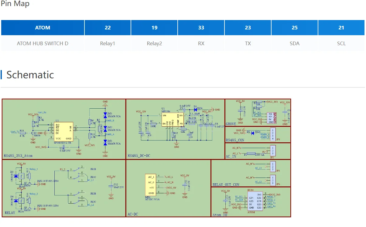 Official ATOM HUB SwitchD 2-Relay Kit