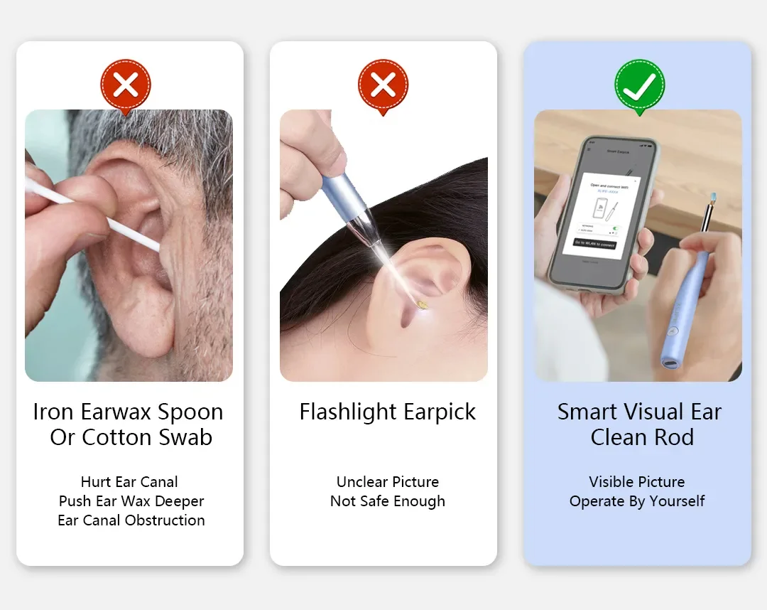 Nettoyeur d'oreille avec caméra,otoscope endoscope - 1080p image 4 Nettoyeur d'oreille avec caméra,otoscope endoscope - 1080p - Sde3120505ebd46e1b9a1803d98a5703bl
