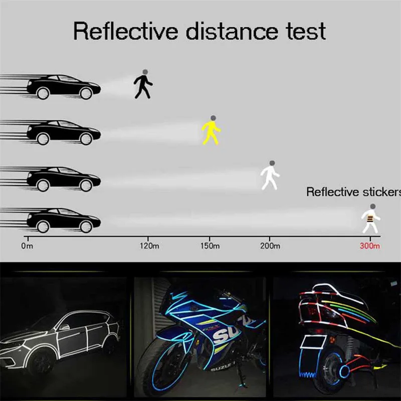 1cm*8m Bike Stickers Reflective Tape Fluorescent MTB Bike Bicycle Strips Cycling MTB Tapes for Bicycle Helmet Motorcycle Scooter bike accessories