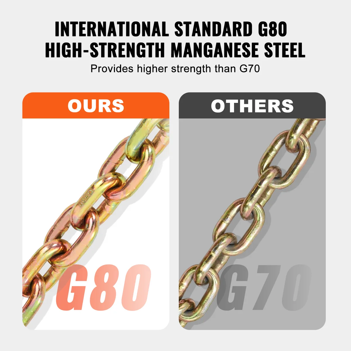 SucceBuy 10/14ft G80 Transport Binder Chain 3/8" 5/16" Tow Chain with Clevis Grab Hooks Trailer Logging Chain for Towing Truck — view 3