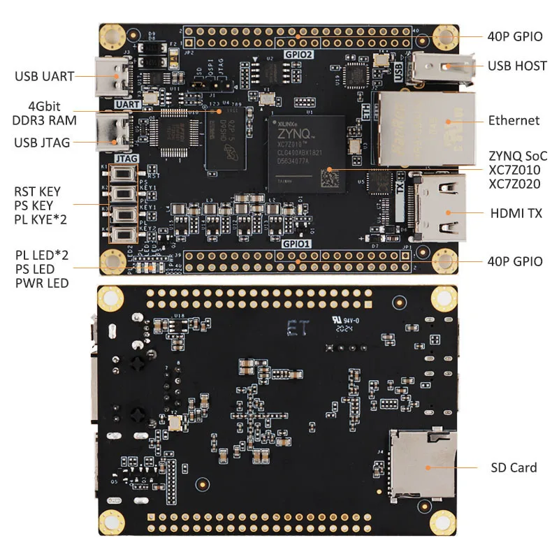 FPGA Development Board ZYNQ7000 XILINX XC7Z020 with USB Host UART
