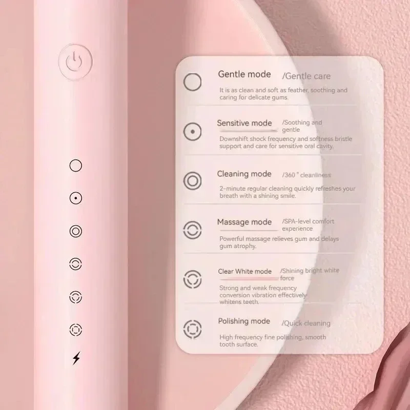 Electric Toothbrush Xiaomi Six Speed Mode Ultrasonic Waterproof USB Charge Couple Set