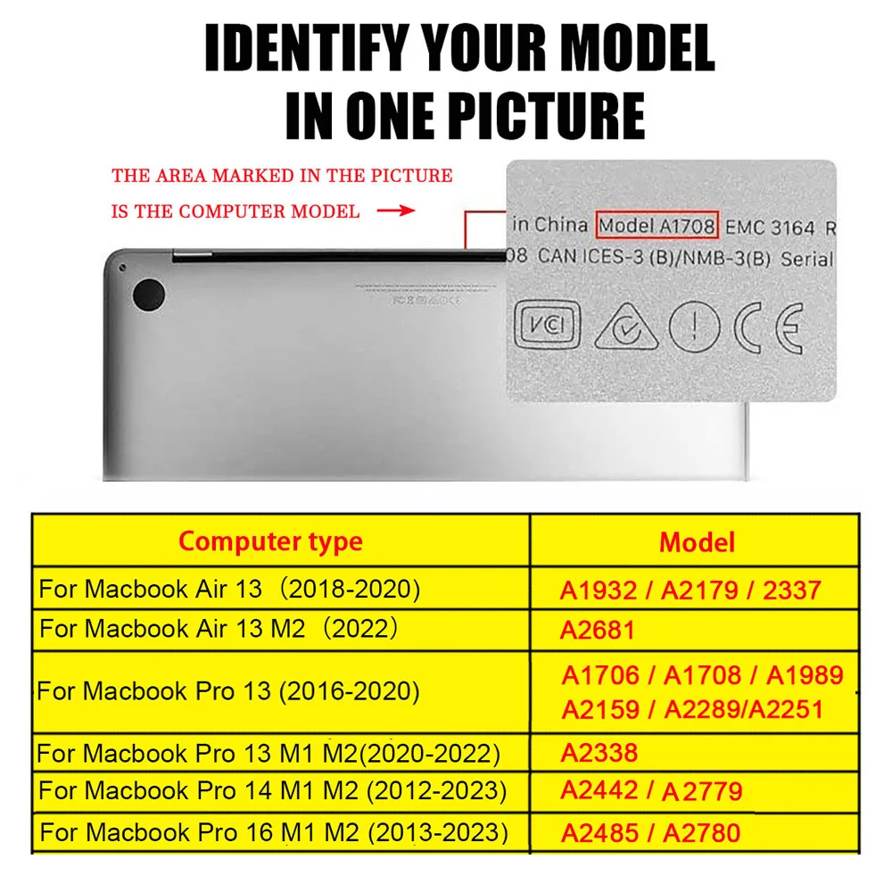 Рисунок 6 - 2023 Новый чехол из углеродного