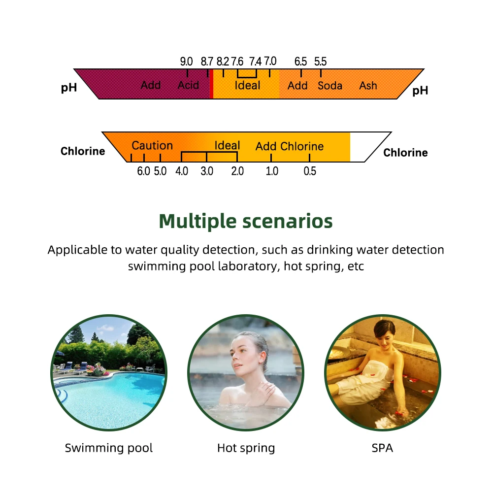 Yieryi 2 In 1 PH & CL2 Meter Swimming Pool Spa Chlorine Monitor Tester PC101 Aquarium Hot Spring Water Quality Analytical Device 4