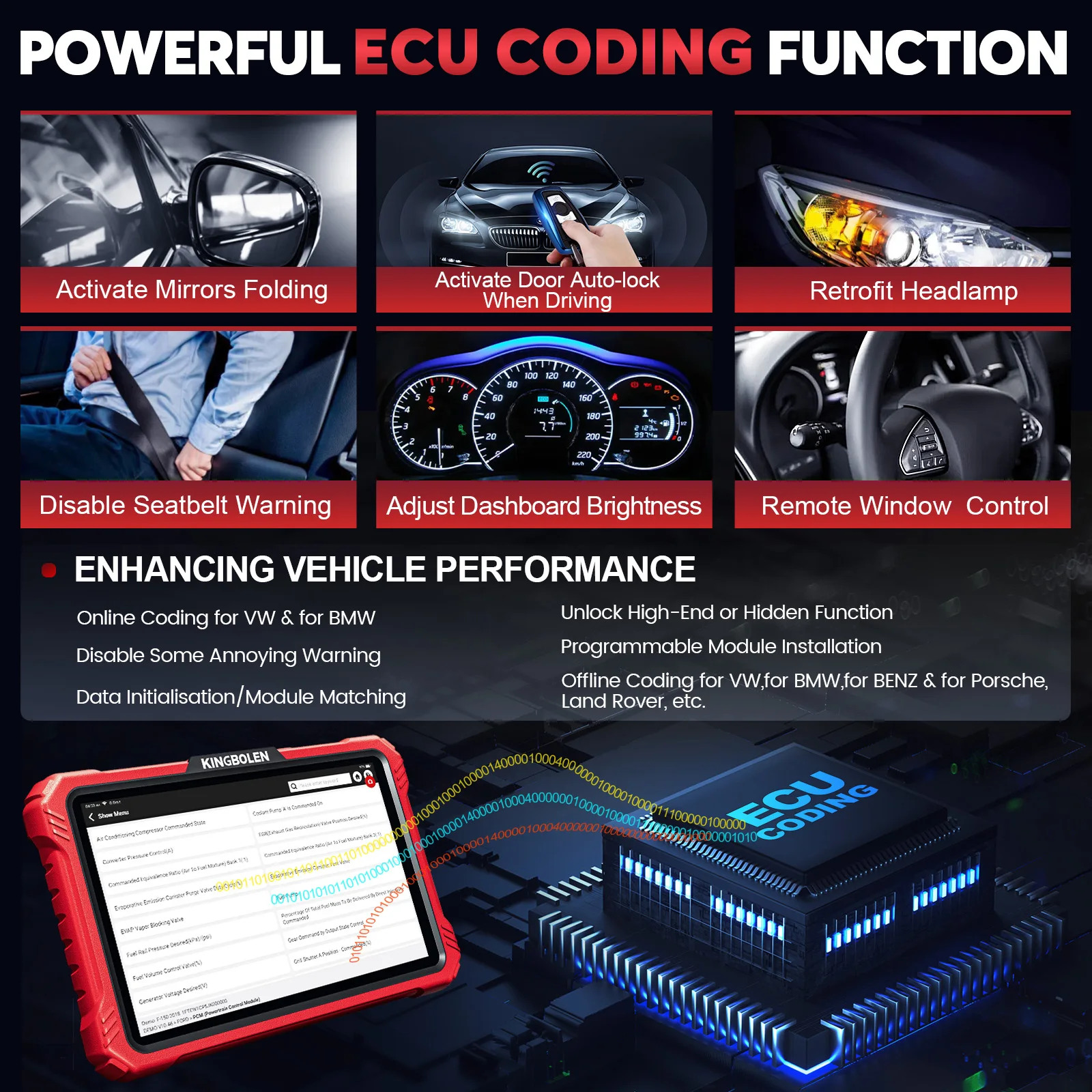 dsc-products