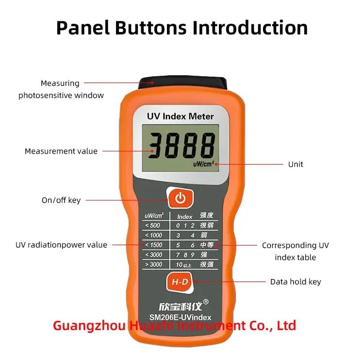 SM-206E-UV Index Meter Solar Light Power Detection Irradiation Meter Metering 280nm-370nm 3