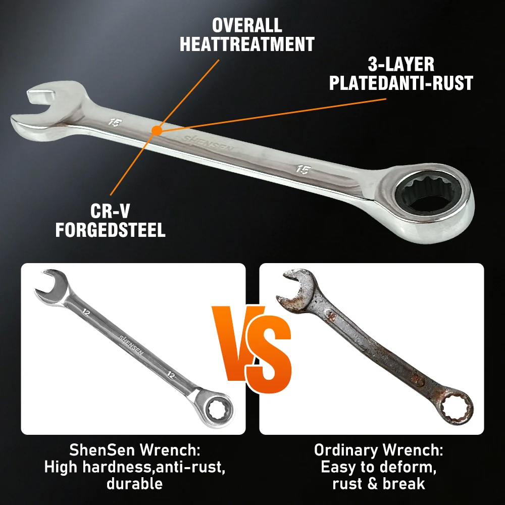 Versatile Ratchet Wrench with 72-Tooth Mechanism