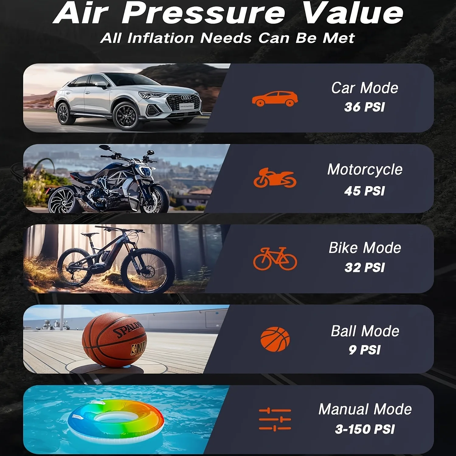 Tire Inflator Portable Air Compressor 10000mAh, 4X Fast Electric Tire Pump, Air Pump for Car Tires with Digital Pressure Gauge/L