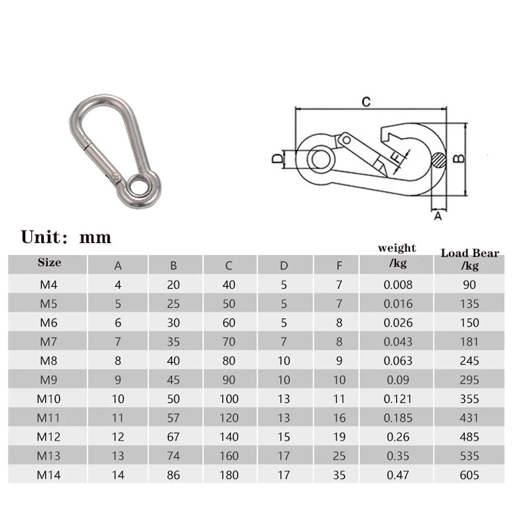 1-5Pcs M4 M5 M6 M7 M8 304 Stainless Steel Spring Snap Carabiner Quick Link Lock Ring Hook snap shackle Chain Fastener Hook