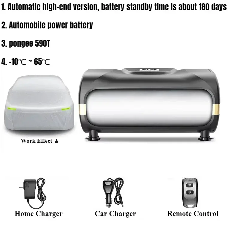 Pongee 590T Set