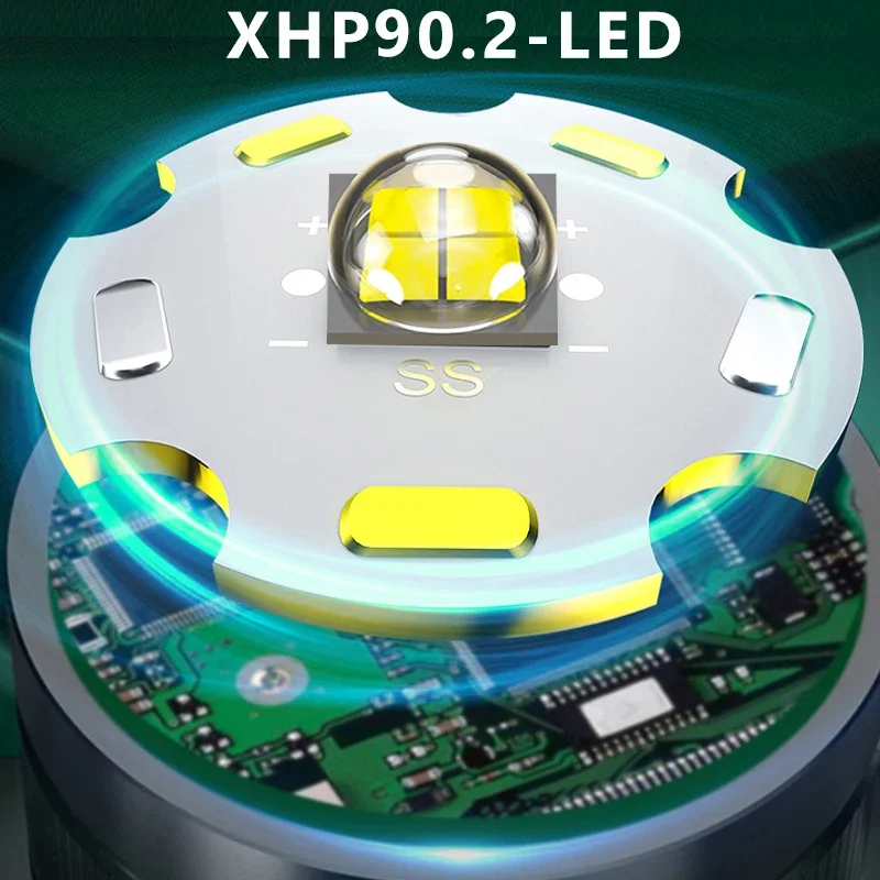 슈퍼 브라이트 헤드램프 센서, 낚시 헤드라이트, 18650 배터리 손전등, USB 충전식, 토치 랜턴, 3000LM, XHP90