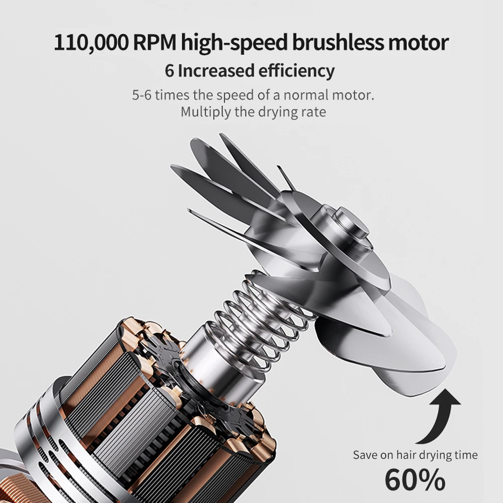 MinHuang 1600W High-Power Speed Electric Turbine Airflow Negative Lonic Hair Dryer Low Noise Professional Salon Tool 3