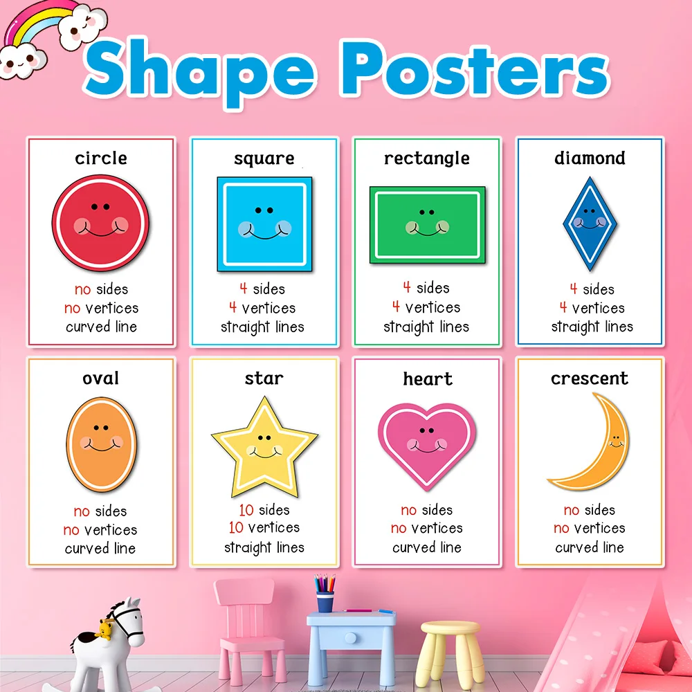English Learning Poster Alphabet Color Shape Kindergarten Classroom  Decoration Supplies Early Educational Toys Kids Flashcards - Card Books -  AliExpress