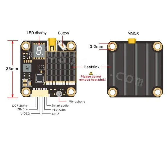 Рисунок 2 - AKK FX2-Dominator 250 мВт/500 МВт/1000