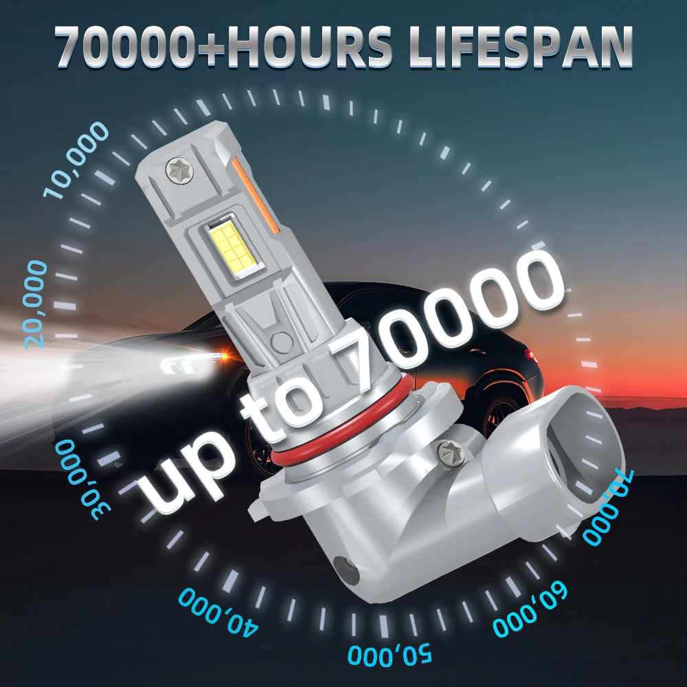 캔버스 9005 HB3 LED 헤드라이트 1:1 미니 사이즈 자동차 헤드라이트 전구 무선 터보 안개등 전구 6000K 화이트 16PCS CSP 초고휘도 램프
