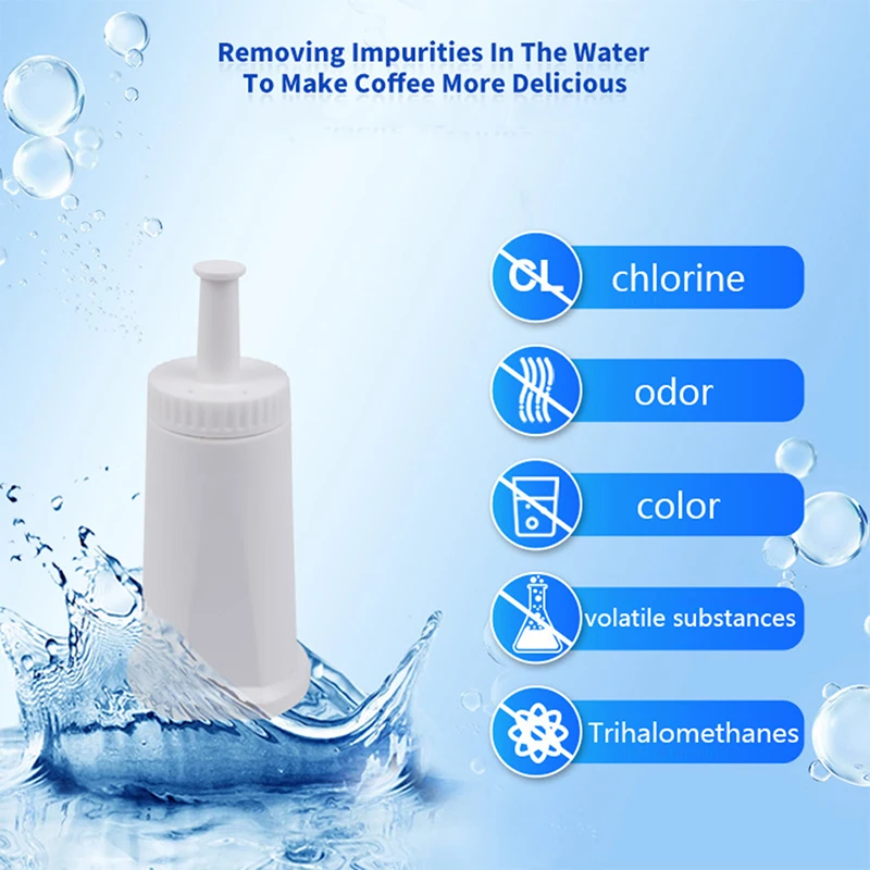 Coffee Machine Water Filter Element For Oracle , Barista, Bes878, Bes008