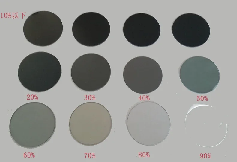 

1PC Diametre 20mm 1% 2% 5% 30% Transmittance Neutral Gray Filter Light Reduction Film Medium Gray Density Mirror Dark Glass