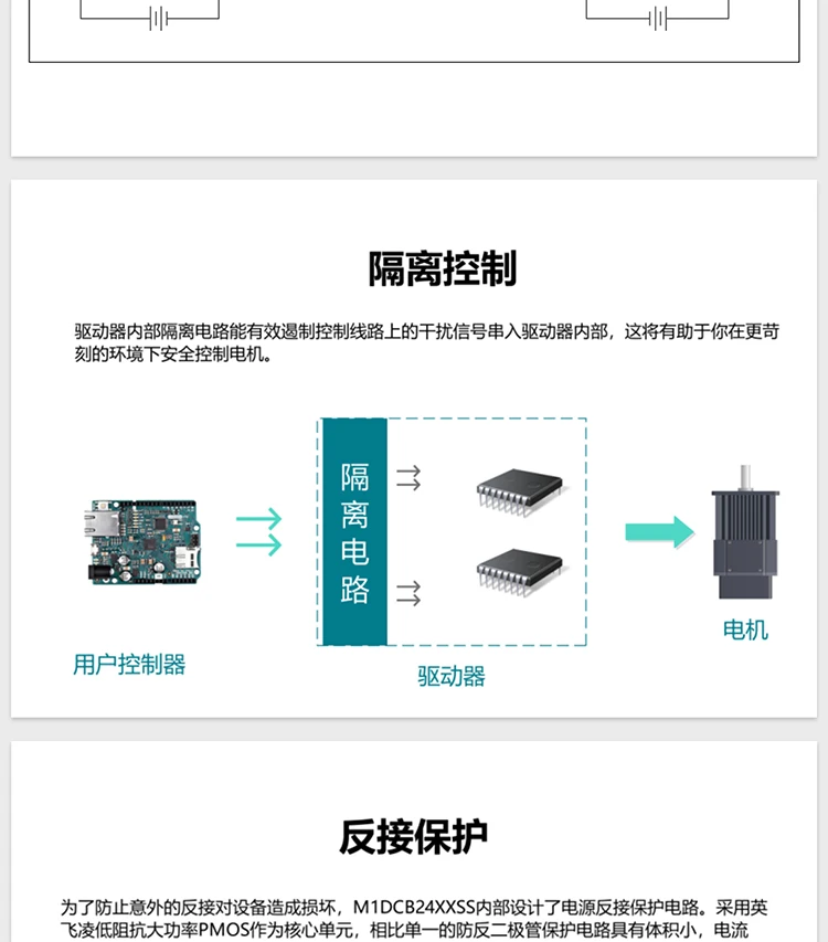 Gear Motor DC Motor Soft Starter/slow Starter/driver/module/controller 5.5V~24V Forward and Reverse