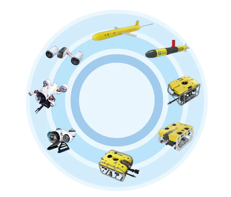 Sde45b65619c74c2c8f8483963ee35f90H Professional Drone Unmanned Underwater Robot