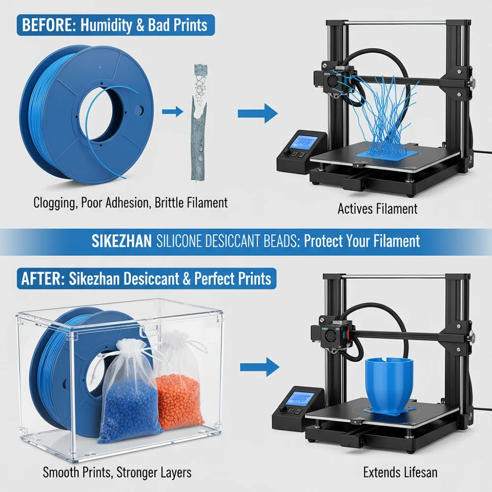 Reusable Silica Gel Desiccant Beads for 3D Printer Filament, Color Changing Moisture Absorber with Bags for Spool Dry Box — view 5