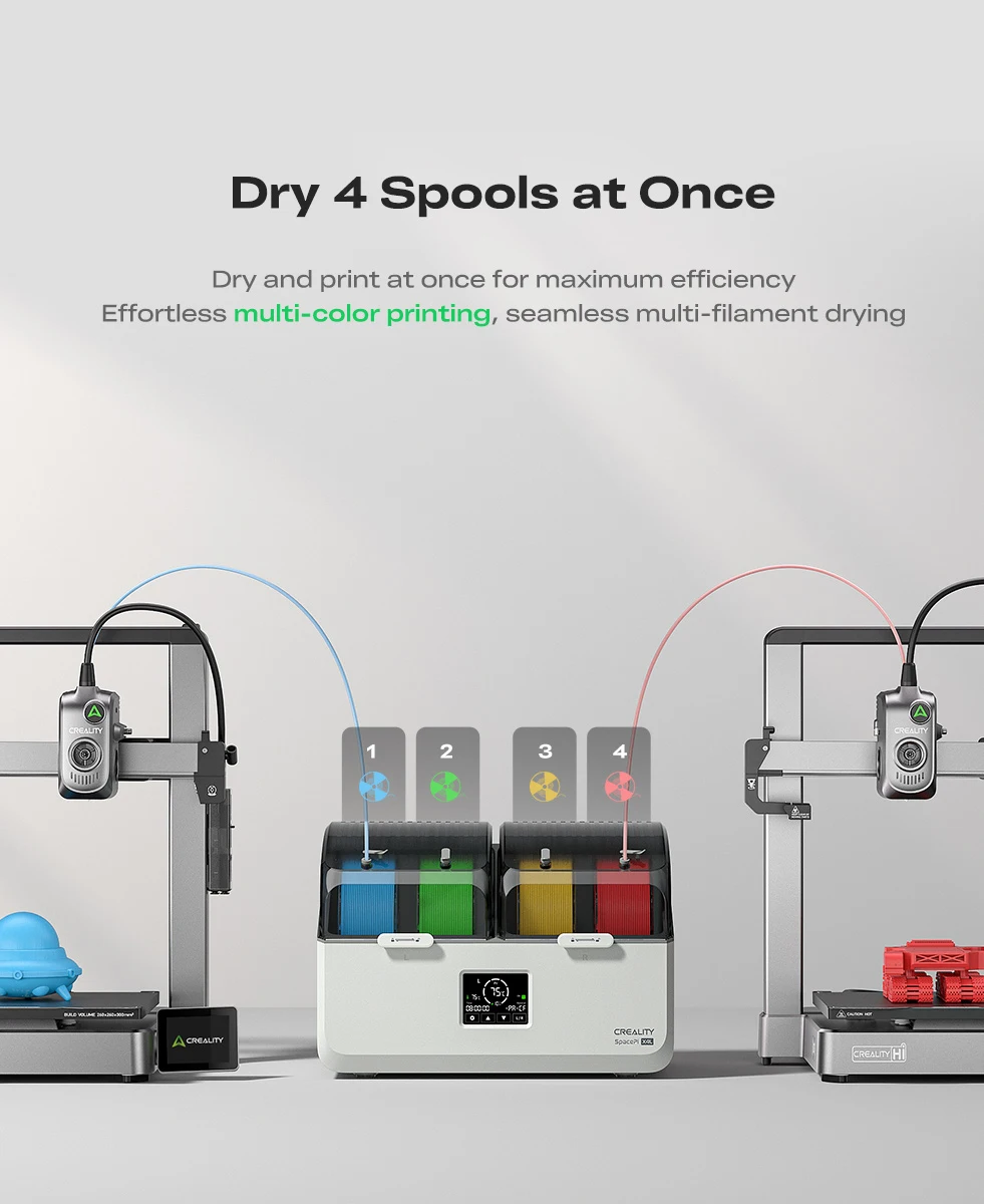 Creality Space Pi Filament-Trockner/Dryer Plus/SpacePi X4L Trocknung von 1-4 Verbrauchsmaterialien für 3D-Drucker 360 ° C Heißluft-Upgrade-Teil – Detail 28