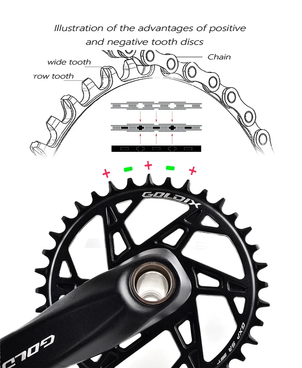 MTB Bicycle Crankset Single Chainring 170/175mm 36T with Bottom