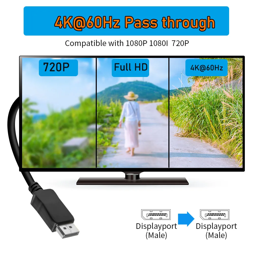 Premium Angled DisplayPort Cable for High-Performance Gaming Monitors