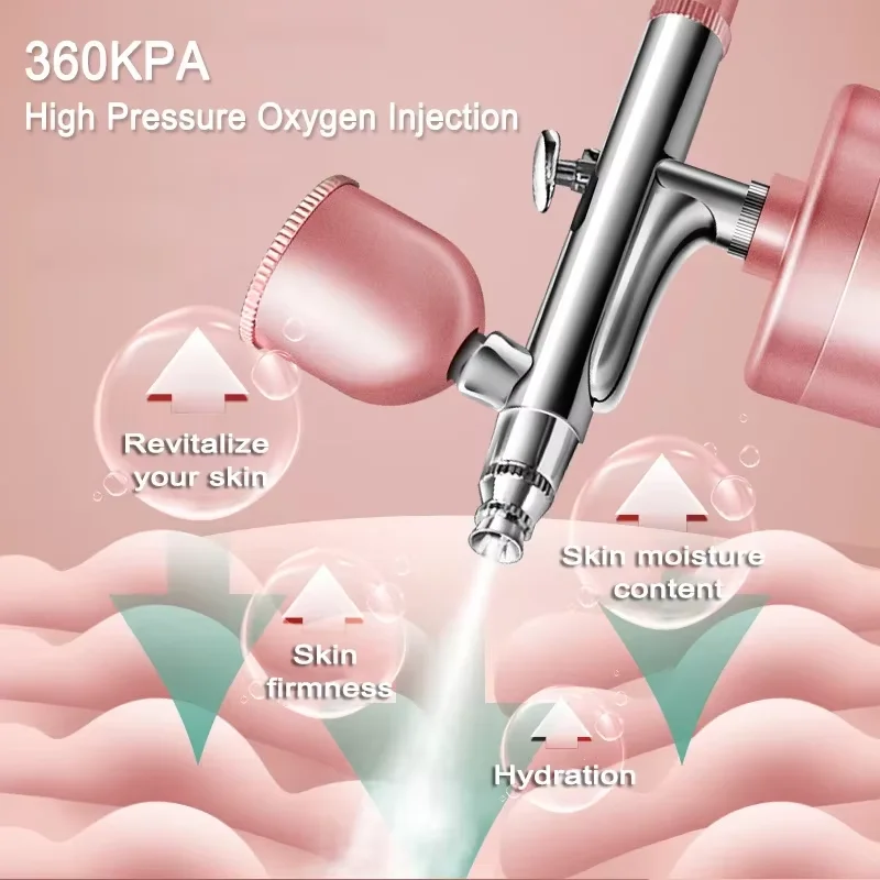 Portable Oxygen Jet Device HighPressure Nano Fine Atomizing USB Rechargeable Multi-functional Sprayer Home Facial Care Equipment