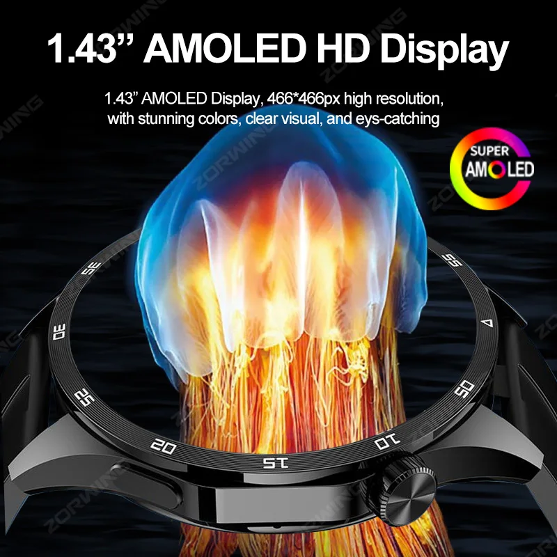 AMOLED Ʈ ġ , HT04 Ʈ ġ, GT4 ɹڼ NFC ħ, 1GB ROM,    ٹ, ׻  ÷