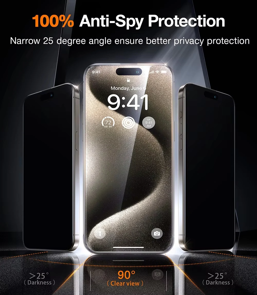 Privacy Screen Protector - Anti-Spy Tempered Glass, Pack of 1-5
