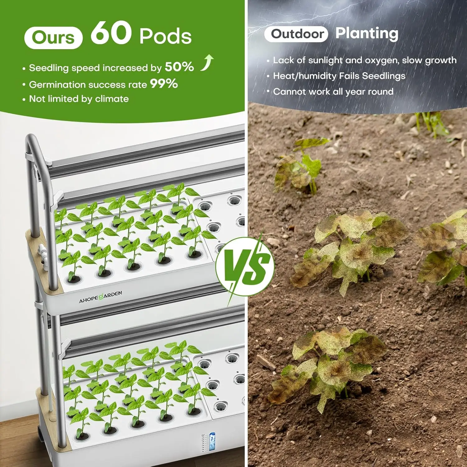 60-Pod Hydroponic Indoor Garden with LED Grow Light 2