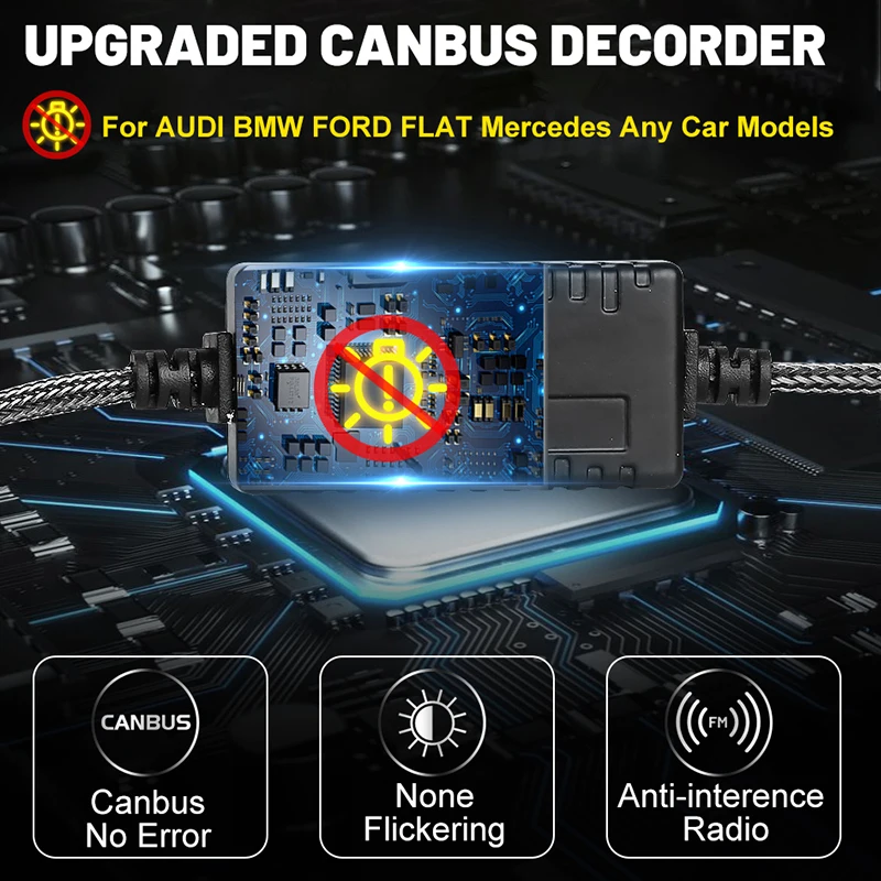 รูปสินค้า ไฟหน้า LED 180W กำลังสูง รองรับหลายประเภทหลอด ระบบ Canbus