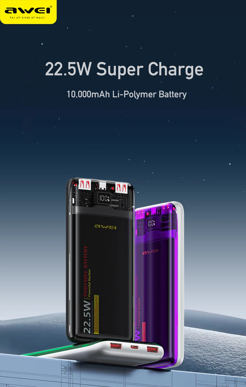Awei P24K 10000mAh 22.5W Digital Display Power Bank description image