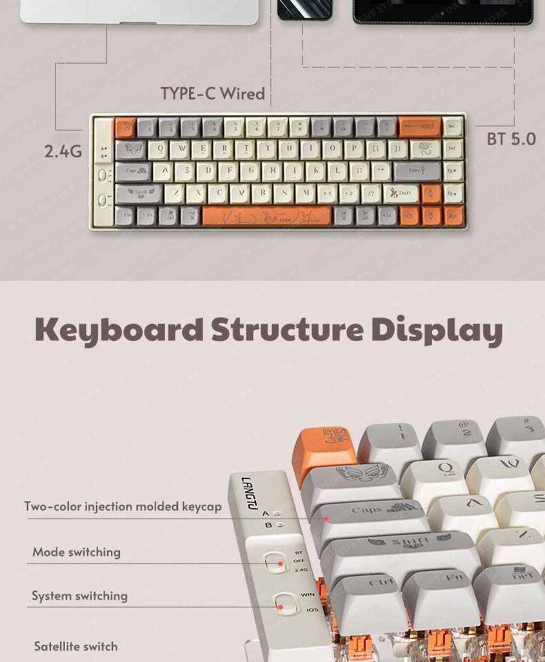 Computers e Electronics