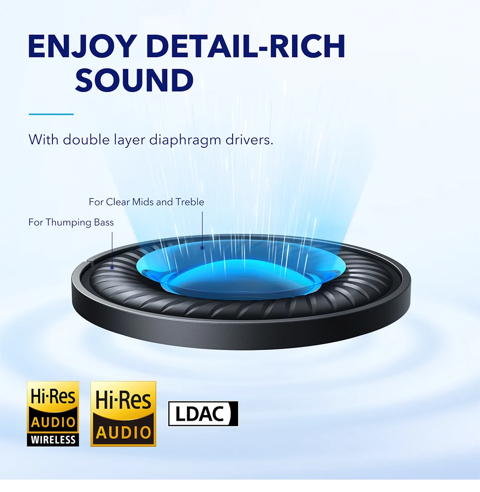 سماعات الرأس Soundcore من Anker Space Q45 التكيفية...