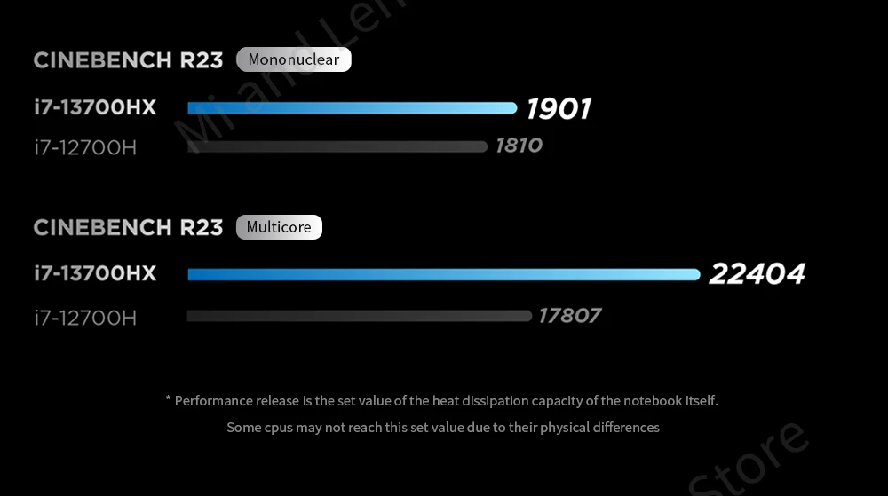 Lenovo Legion Y9000P 2023: Intel i5-13500HX/i7-13700HX/i9-13900HX, 2.5K 240Hz, 16-inch E-sports Gaming Notebook Description Image.This Product Can Be Found With The Tag Names Computer Office, Gaming laptop, Laptops