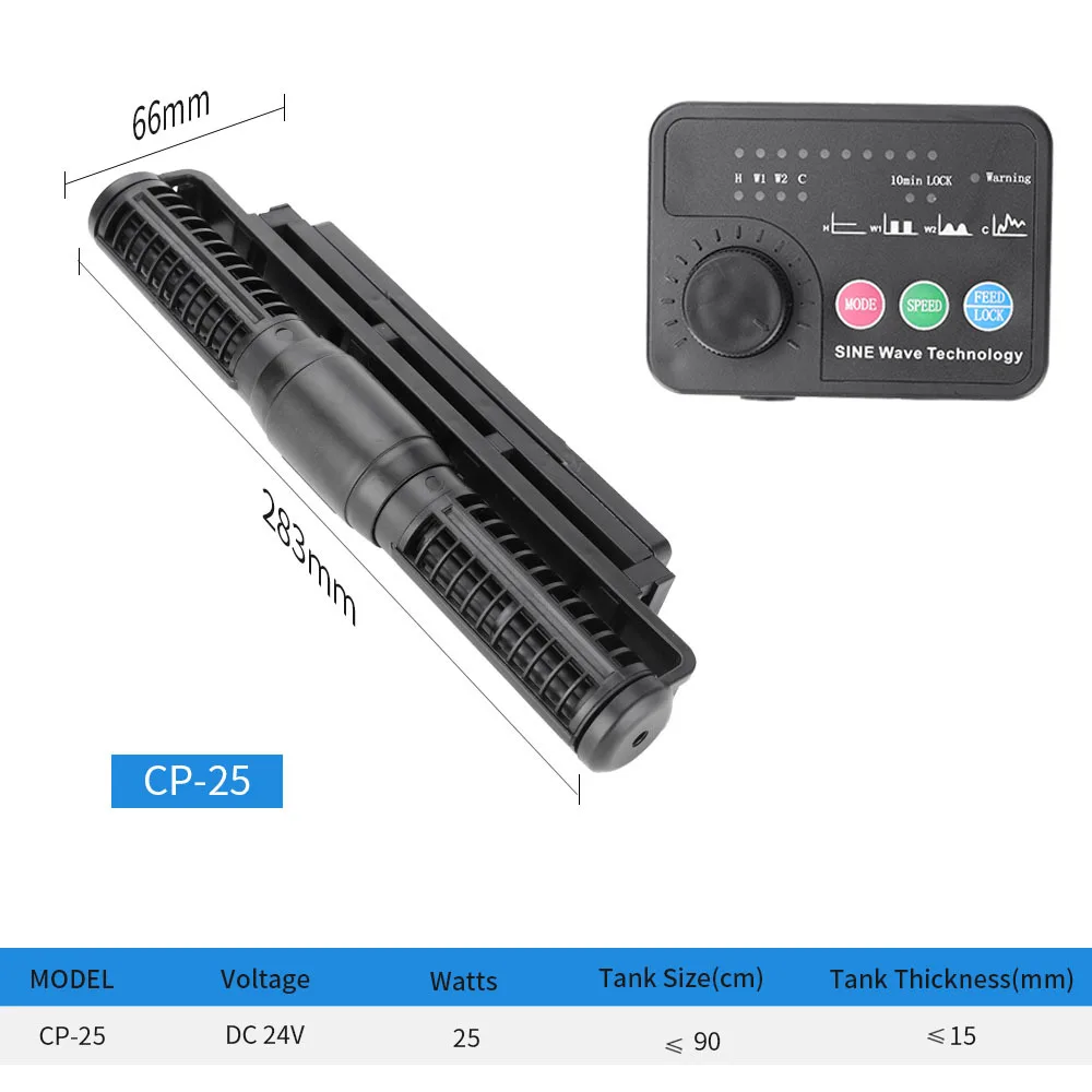 CP-25 25W