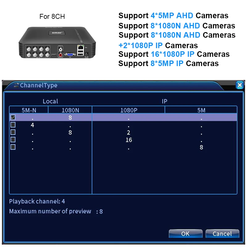 Smar CCTV DVR 4 Channel 8 Channel 1080N AHD DVR Digital Video Recorder 5 IN 1 Hybrid 1080P NVR Security Surveillance P2P network video recorder,surveillance security