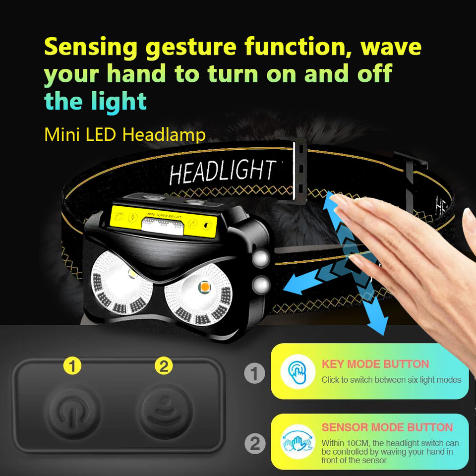 Portable Headlight LED Head Flashlight Rechargeable Waterproof Intelligent Induction Warning Light Camping Fishing hiking repair