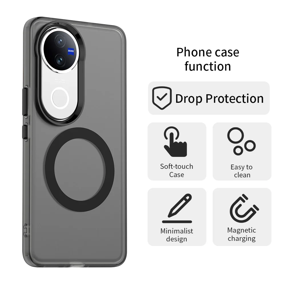 Transparent Soft TPU Frosted MagSafe Phone Case with Raised Border and Wireless Charging Support