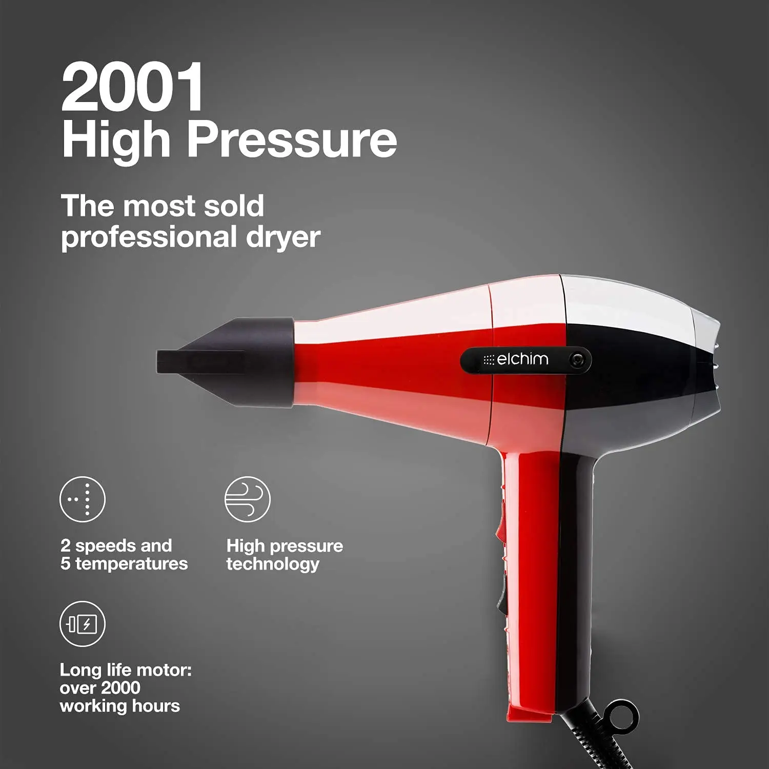 Classic 2001 High Pressure Hair Dryer-1875 Watt Quick Dry Professional Salon Blow Dryer