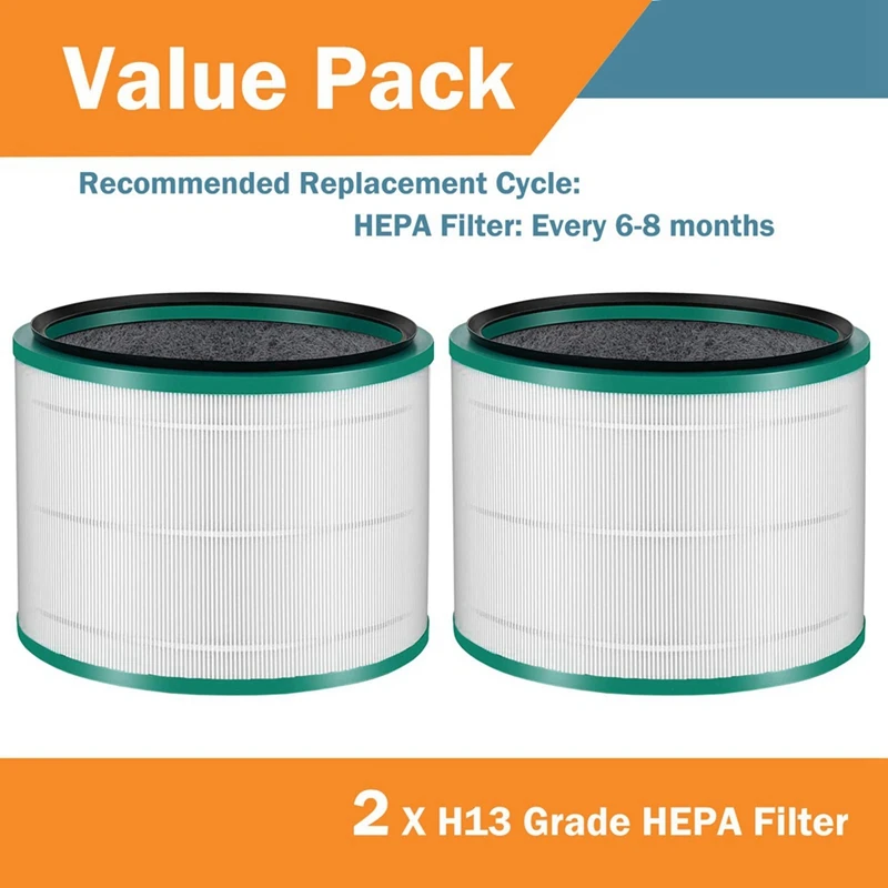 Dyson Hp01 Energy Consumption