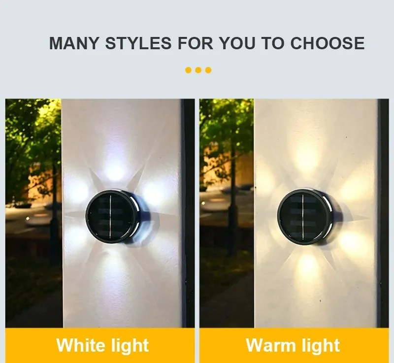 Description Picture 5 of itemLED Landscape LampSolar Light Outdoor Waterproof Led Lights Garden Decorations Solar Lamp for Pathway Yard Underground Light