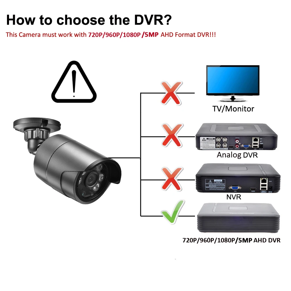Gadinan 5MP 1080P AHD CCTV Camera High Resolution Video Surveillance Metal Outdoor Street Optioanl BNC Bullet Home Security Came 4