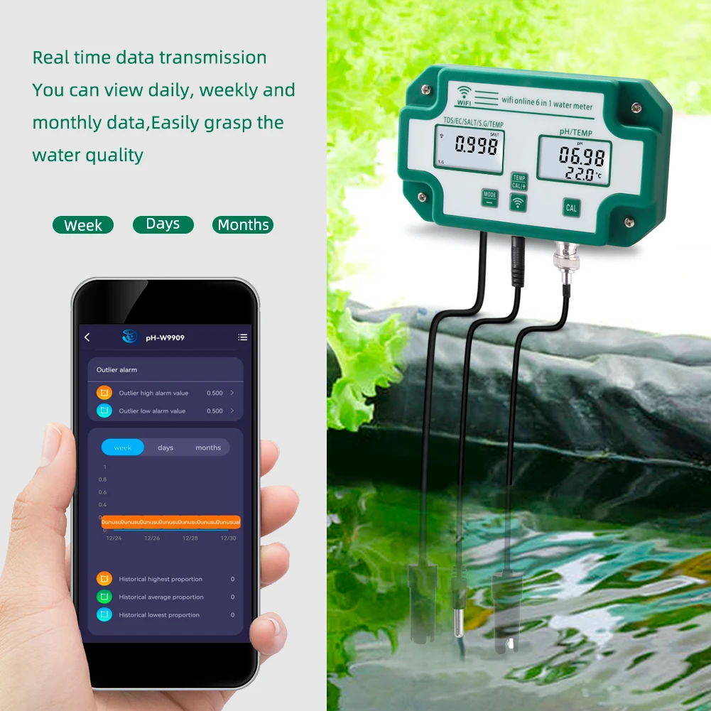 Yieryi YY-W9909 Smart Bluetooth Water Quality Tester PH/TDS/EC/Salinity/S.G./Temp Meter WIFI APP Intelligent Control 4