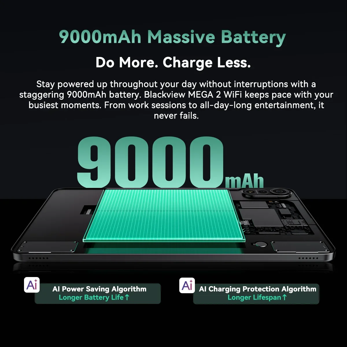 OSCAL Blackview MEGA 2 WIFI Tablet, 12'' 2K FHD+ Display 12GB RAM 256GB ROM 9000mAh Battery, 16MP Android 15 Tablets WIFI PC